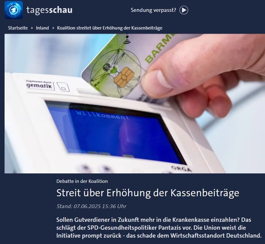 Screenshot eines Artikels der Nachrichtenseite tagesschau.de mit dem Titel „Streit über Erhöhung der Kassenbeiträge“, veröffentlicht am 07.06.2025 um 15:36 Uhr. Der Artikel thematisiert eine politische Debatte über die Beteiligung von Gutverdienern an höheren Krankenkassenbeiträgen, initiiert vom SPD-Gesundheitspolitiker Pantazis, was von der Union mit wirtschaftlichen Bedenken zurückgewiesen wird. Im Bild ist eine Nahaufnahme einer Hand zu sehen, die eine elektronische Gesundheitskarte mit dem Logo der Krankenkasse Barmer in ein weißes Lesegerät mit blauem Display steckt. Auf dem Display ist der Schriftzug „Willkommen!“ zu lesen. Das Gerät trägt die Aufschrift „Zugelassen durch gematik“.