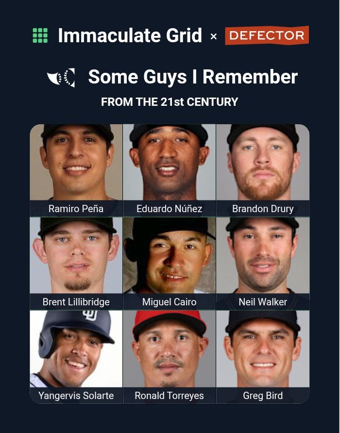 A grid of ballplayers. Left to right, top to bottom: Ramiro Peña, Eduardo Núñez, Brandon Drury, Brent Lilibridge, Miguel Cairo, Neil Walker, Yangervis Solarte, Ronald Torreyes, Greg Bird 