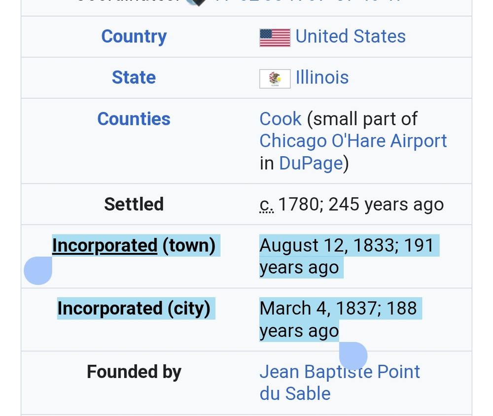 Chicago history Wikipedia saying incorporation was 1833