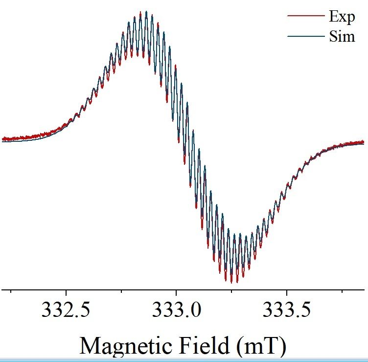 Plot of simulated epr spectrum with a large number of hyperfine lines, in a very symmetric pattern. The simulation is very close to the experimental spectrum. It corresponds to an organic Thiele-like radical