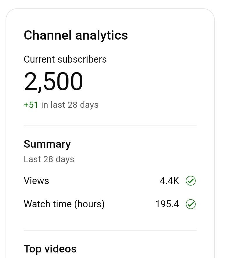 Screen capture of YouTube statistics of my channel @niconeuman showing 2500 subscribers