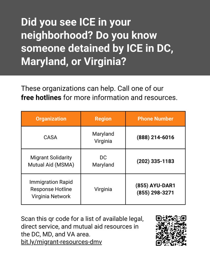 Did you see ICE in your neighborhood? Do you know someone detained by ICE in DC, Maryland, or Virginia? These organizations can help. Call one of our free hotlines for more information and resources.

CASA, Maryland & Virginia: (888) 214-6016
Migrant Solidarity Mutual Aid (MSMA), DC & Maryland: (202) 335-1183
Immigration Rapid Response Hotline Virginia Network: (855) 298-3271

Scan this qr code for a list of available legal, direct service, and mutual aid resources in the DC, MD, and VA area.
bit.ly/migrant-resources-dmv