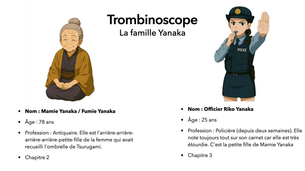 Mamie Yanaka et l'officier Riko