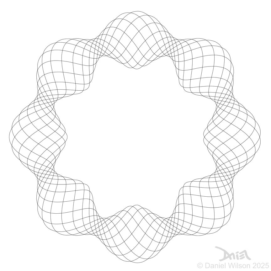 A circle with radius of 2, modulated by two sinusoidal functions, creating a highly symmetric oscillating pattern.