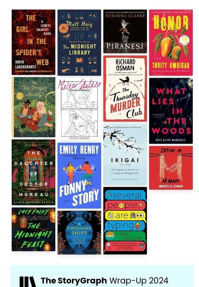 Collage of 2024 book I read:
The Girl in the Spider's Web
The midnight library
Piranesi
Honor
The Tea Dragon Society
Helter Skelter
The Thursday Murder Club
What Lies in the Woods
The daughter of Dr. Moreau
Funny Story
Ikigai
Crying in H Mart
The Midnight Feast
A Thousand Ships
Several People are Typing