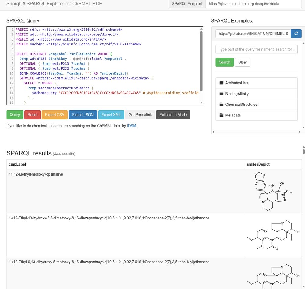 Screenshot of Ammar's Snorql UI, here wrapped around the Wikidata SPARQL instance by the QLever team, federating with the IDSM SPARQL endpoint for substructure searching, and using CDK Depict to convert the SMILES into 2D depictions in the results tables