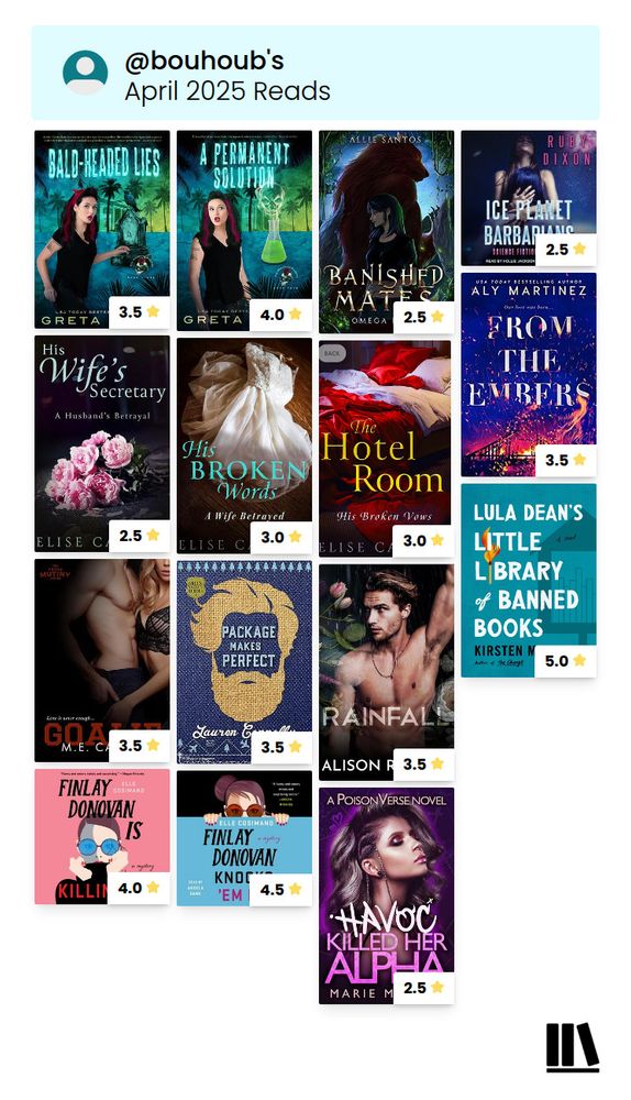 Storybook April 2025 Wrap up 