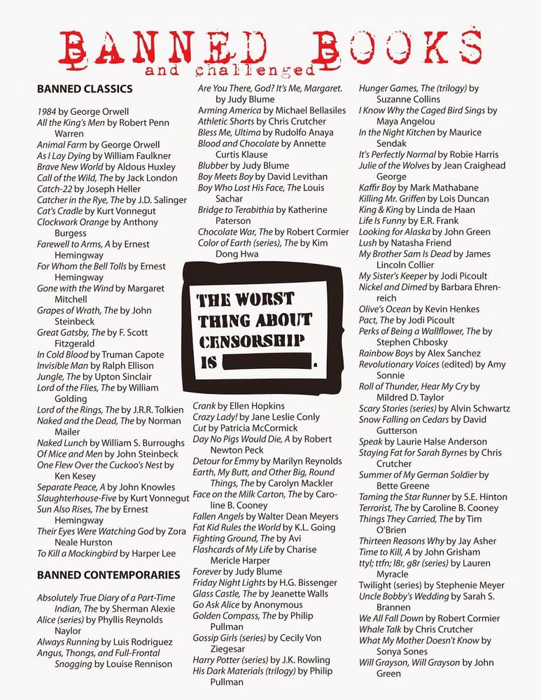 List of Banned books