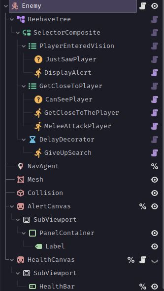 List of nodes for my enemy object
- Enemy
  - BeehaveTree
    - SelectorComposite
     - PlayerEnteredVision  
       - JustSawPlayer
       - DisplayAlert
    - GetCloseToPlayer
      - CanSeePlayer
      - GetCloseToPlayer
      - MeleeAtackPlayer
   - DelayDecorator
     - GiveUpSearch
  - NavAgent
  - Mesh
  - Collision
  - AlertCanvas
    - SubViewport
      - PanelContainer
        -  Label
  - HealthCanvas
    - SubViewport
      - HealthBar