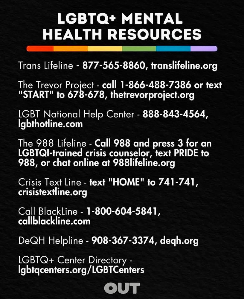List of hotlines for minorities, including LGBTQ