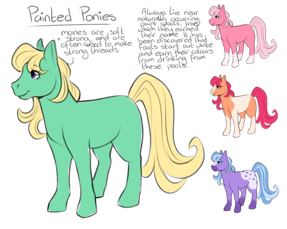 An illustration of a green and yellow equine, with three smaller equines of different colour variations. The text reads: "Painted Ponies. Manes are soft + strong, and are often used to make strong threads. Always live near naturally occurring paint pools, from which they earned their name. It has been discovered that foals start out white and earn their colours from drinking from these pools."