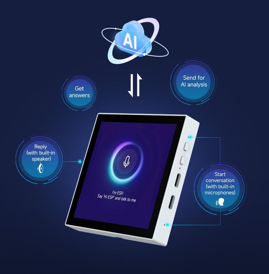 Waveshare ESP32-P4 Smart 86 Box Features WiFi 6, Ethernet, and touchscreen, fits into 86x86 mm junction box - Electronics-Lab.com