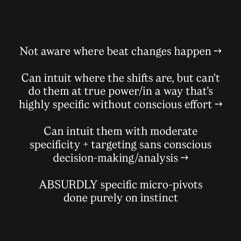 White text on a black field reading as follows:
"Not aware where beat changes happen →
Can intuit where the shifts are, but can't do them at true power/in a way that's highly specific without conscious effort →
Can intuit them with moderate specificity + targeting sans conscious decision-making/analysis →
ABSURDLY specific micro-pivots done purely on instinct."