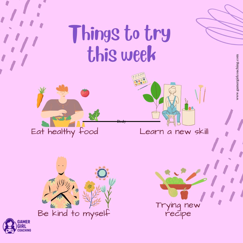 Things to try this week.
Picture of a blond person with a basket of veggies labeled, Eat Healthy Food.
Picture of a person paintinf a picture labeled Learn a new skills.
Picture of a person with their hands over their heart labeled Be Kind to myself.
Picture of a skillet with veggies labeled Trying a new recipe
Gamer Girl Coaching Icon
On a pink background.