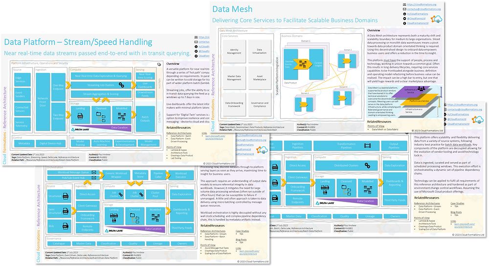 Would you like me to review your data platform architecture?