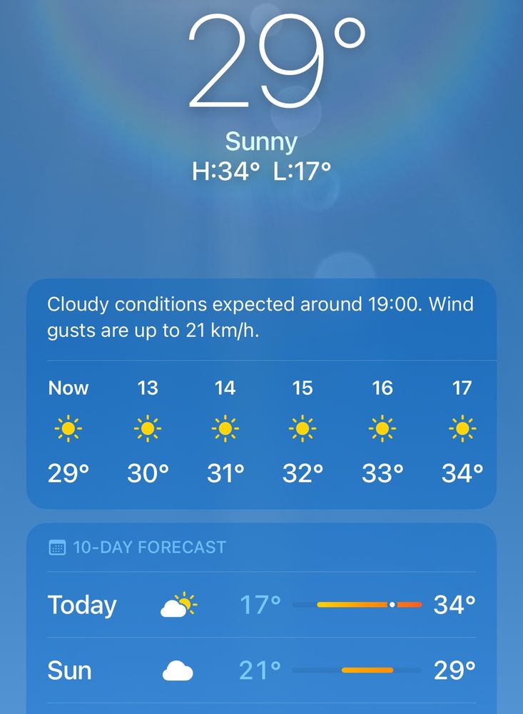 Weather forecast. Highs of 34 degrees Celsius 