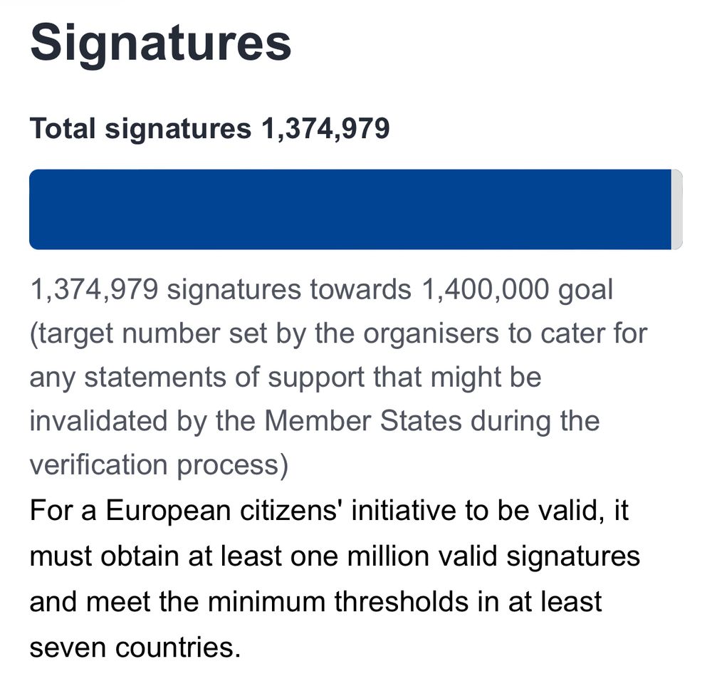 Vote count on eci.ec.europea.eu
Total signatures: 1,374,979 out of 1,400,000 (target number set by the organizers to cater for any statements of support that might be invalidated by the Member States during the verification process)
For a European citizens’ initiative to be valid, it must obtain at least one million valid signatures in at least seven countries