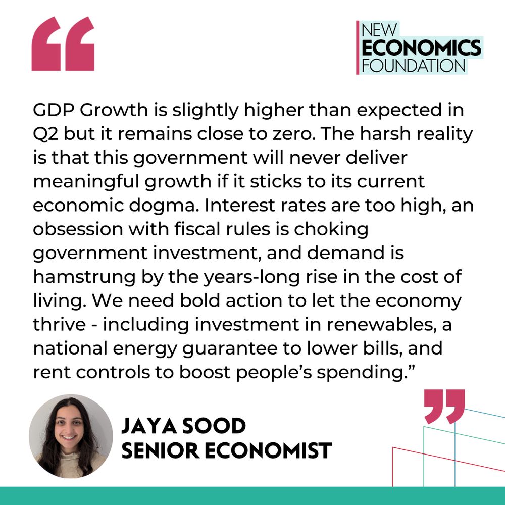 Quote from Jaya Sood, senior economist: GDP Growth is slightly higher than expected in Q2 but it remains close to zero. The harsh reality is that this government will never deliver meaningful growth if it sticks to its current economic dogma. Interest rates are too high, an obsession with fiscal rules is choking government investment, and demand is hamstrung by the years-long rise in the cost of living. We need bold action to let the economy thrive - including investment in renewables, a national energy guarantee to lower bills, and rent controls to boost people’s spending.”

