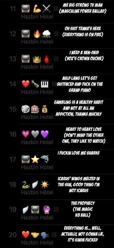 A list of hopefully humorous song titles based on the emoji hints for song title names for Hazbin Hotel Season 2.l
