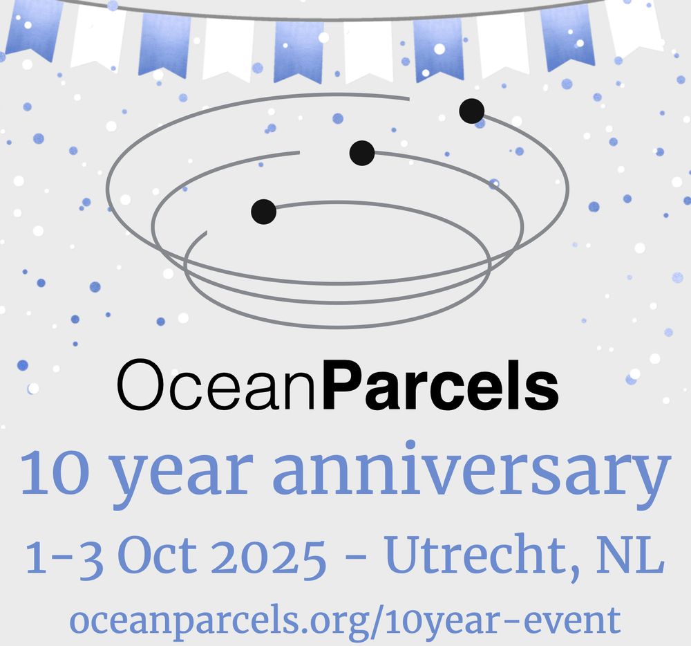Banner for the Parcels 10 year anniversary event, from 1-3 October 2025 in Utrecht, Netherlands. Go to oceanparcels.org/10year-event for more information