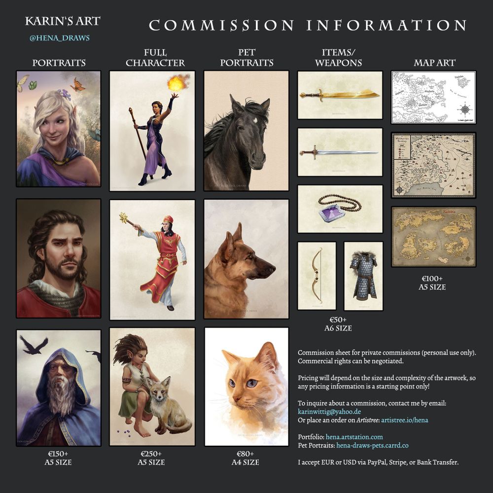 Commission sheet showing various types of artwork I do