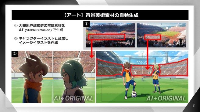Imagen de Inazuma Eleven de Level 5 donde muestran que parte de las imagenes estan hechas con ia