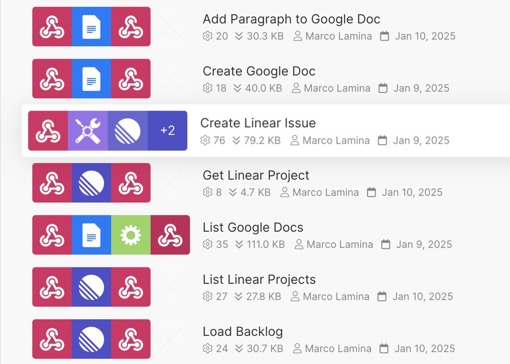 List of Make.com scenarios that serve as GPT actions
