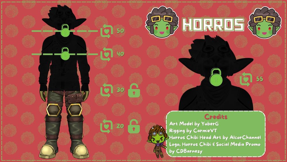 The image is of my Vtuber Model being revealed via likes and reposts, my feet and legs have been revealed. 