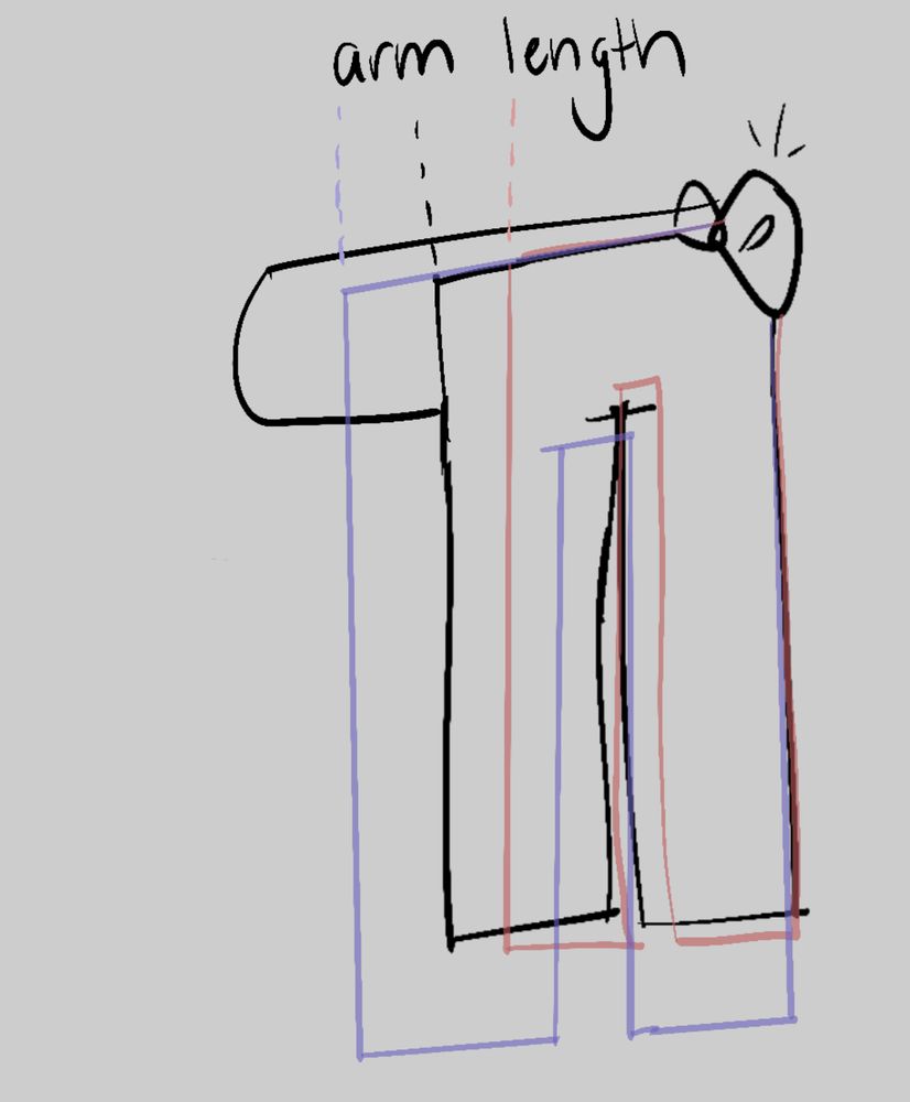 step 2/3: measure the waistband against your arm.  this was born out of me not being able to find measuring tape, but it works well!  I'm lucky though and have a mole on my arm that I use for reference, but if it goes to your elbow, halfway up your forearm, etc, that's good to remember.