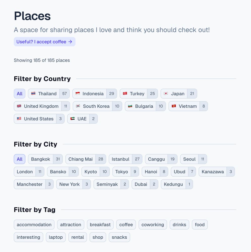 /places on mattspear.co website, title "Places", description "A space for sharing places I love and think you should check out!" with a list of filter by country/city/tag