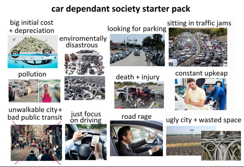 Car dependent society starter pack:
Big initial cost and depreciation
Environmentally disastrous
Looking for parking
Sitting in traffic jams
Pollution
Death and injury
Constant upkeep
Unwalkable city and bad public transit
Just focus on driving
Road rage
Ugly city and wasted space 