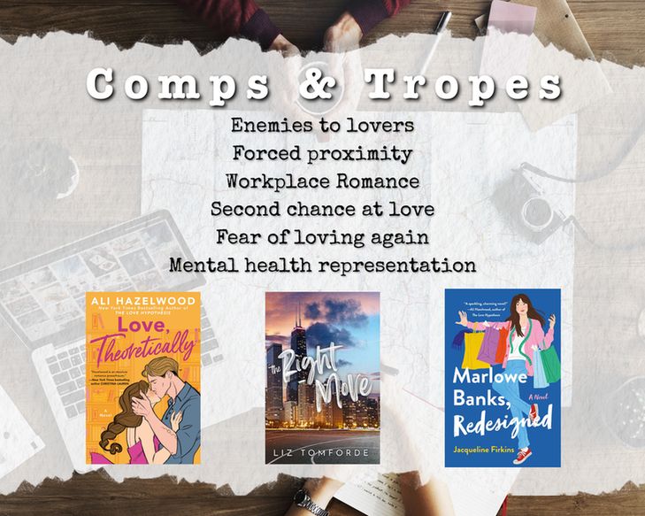 Background: top view of a table with 2 sets of hands, a map, a laptop, a camera, notebooks, and pens
Text:
Comps and tropes
Enemies to lovers, forced proximity, workplace romance, second chance at love, fear of loving again, mental health representation
Book covers at bottom of image (from left to right):
Love, Theoretically by Ali Hazelwood
The Right Move by Liz Tomforde
Marlowe Banks, Redesigned by Jacqueline Firkins