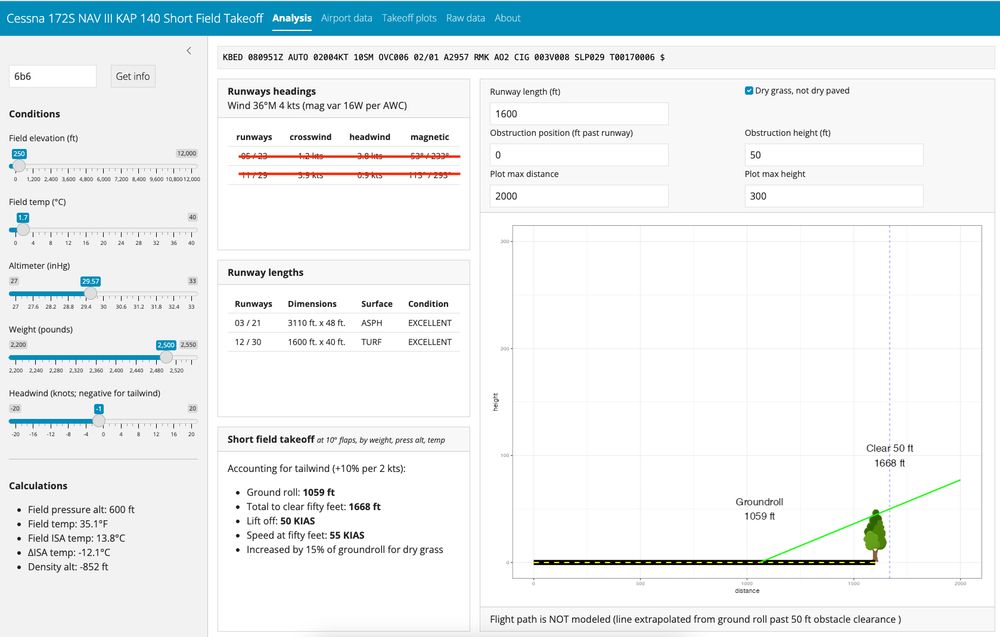 Incorporating short-field takeoff performance into an interactive R Shiny app, to allow intuitive "What if?" analysis. Display of estimated obstacle clearance distances from a relatively short turf runway -- effect of adding a 1 knot tailwind and 100 pounds of weight