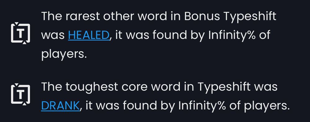 The rarest other word in Bonus Typeshift was HEALED, it was found by Infinity% of players.

The toughest core word in Typeshift was
DRANK, it was found by Infinity% of players.
