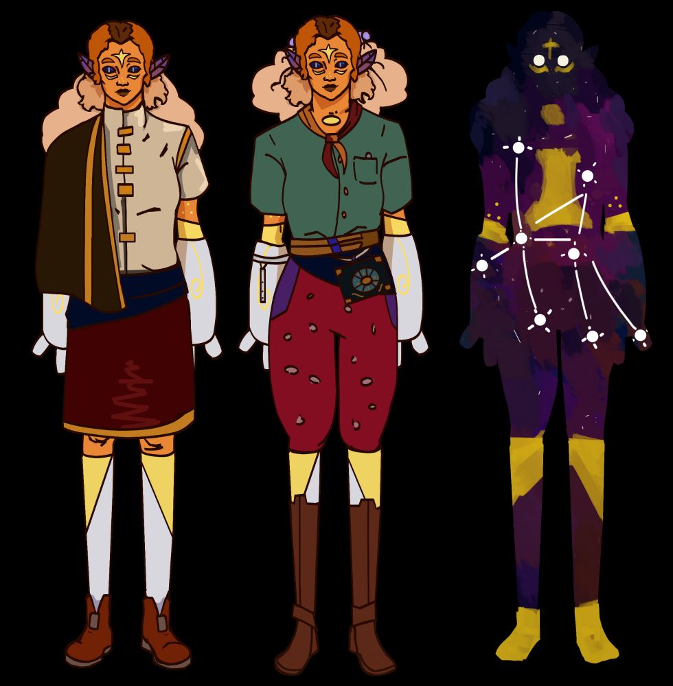 It shows the previously described character in three different outfits.