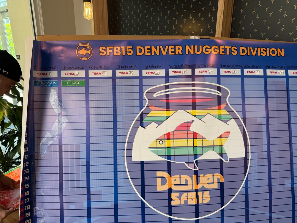#SFB15 Nuggets division draft board