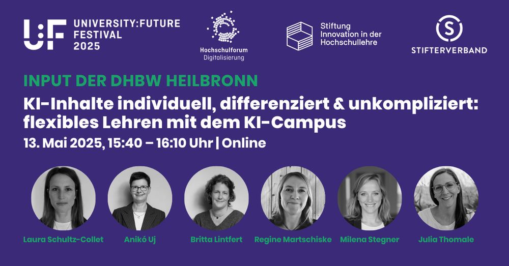 Grafik zur Online-Session „KI-Inhalte individuell, differenziert & unkompliziert: flexibles Lehren mit dem KI-Campus“ beim University:Future Festival 2025. Oben Logos von U:FF, Hochschulforum Digitalisierung, Stiftung Innovation in der Hochschullehre & Stifterverband. Darunter Veranstaltungstitel, Datum (13. Mai 2025, 15:40–16:10 Uhr), Format (Online) & Porträts von sechs beteiligten Sprecher:innen mit Namen: Laura Schultz-Collet, Anikó Uj, Britta Lintfert, Regine Martschiske, Milena Stegner, Julia Thomale.