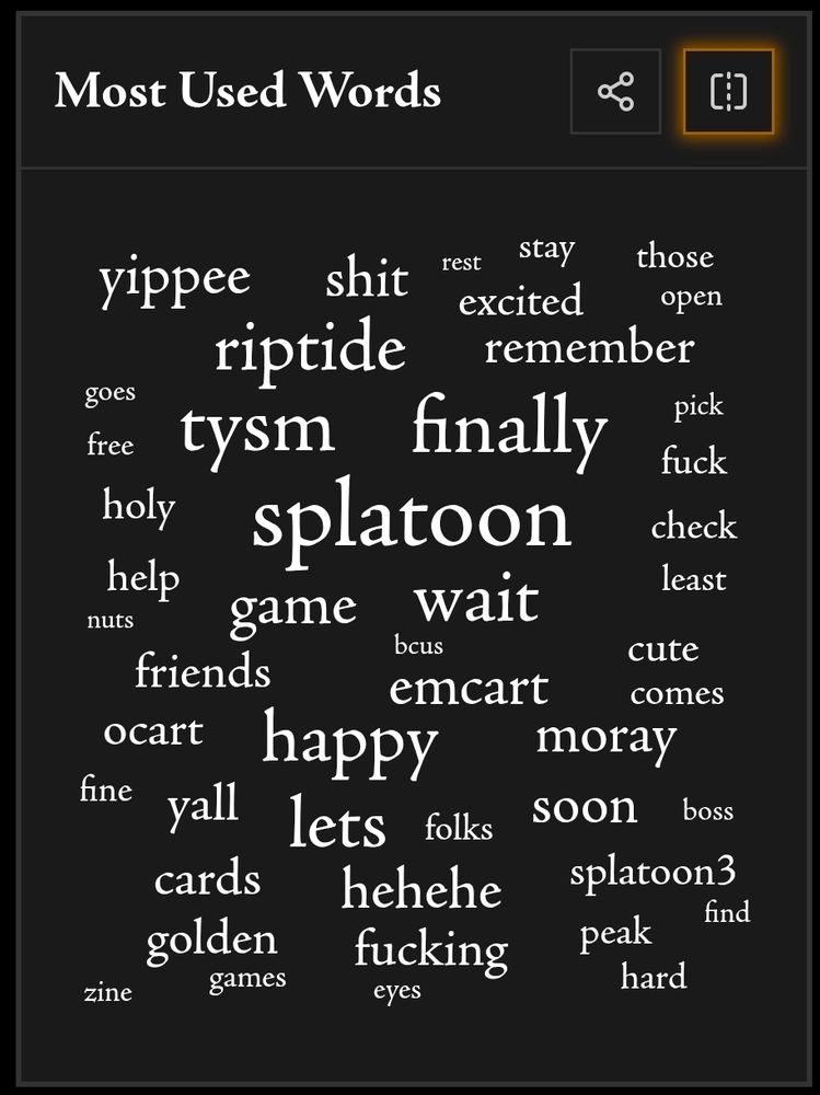 Word cloud visualization for 2025 showing your 50 most-used words, sized by frequency. Top 10: "splatoon" (26×), "finally" (22×), "tysm" (22×), "wait" (20×), "happy" (19×), "lets" (19×), "riptide" (19×), "game" (16×), "emcart" (15×), "yippee" (15×) (from Anisota's Annual Bluesky Harvest)