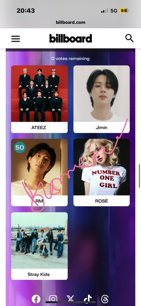 Ongoing voting links — AMAs for Joon and Jimin, they’re nominated in the same category for the K-pop artist award. 