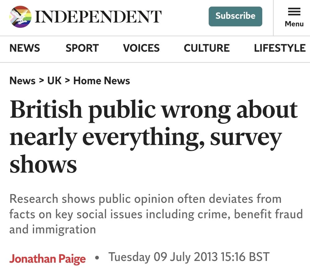 "British public wrong about nearly everything, survey shows" — headline in The Independent in 2013