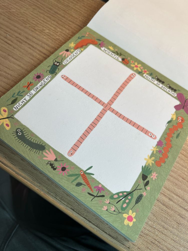 Ein mit Insekten illustrierter Block, der durch zwei Regenwürmer in vier Felder geteilt wird. Von links oben im Uhrzeigersinn nach links unten: wichtig/dringen, nicht so wichtig/dringend, nicht so wichtig/nicht so dringend, wichtig/nicht so dringend