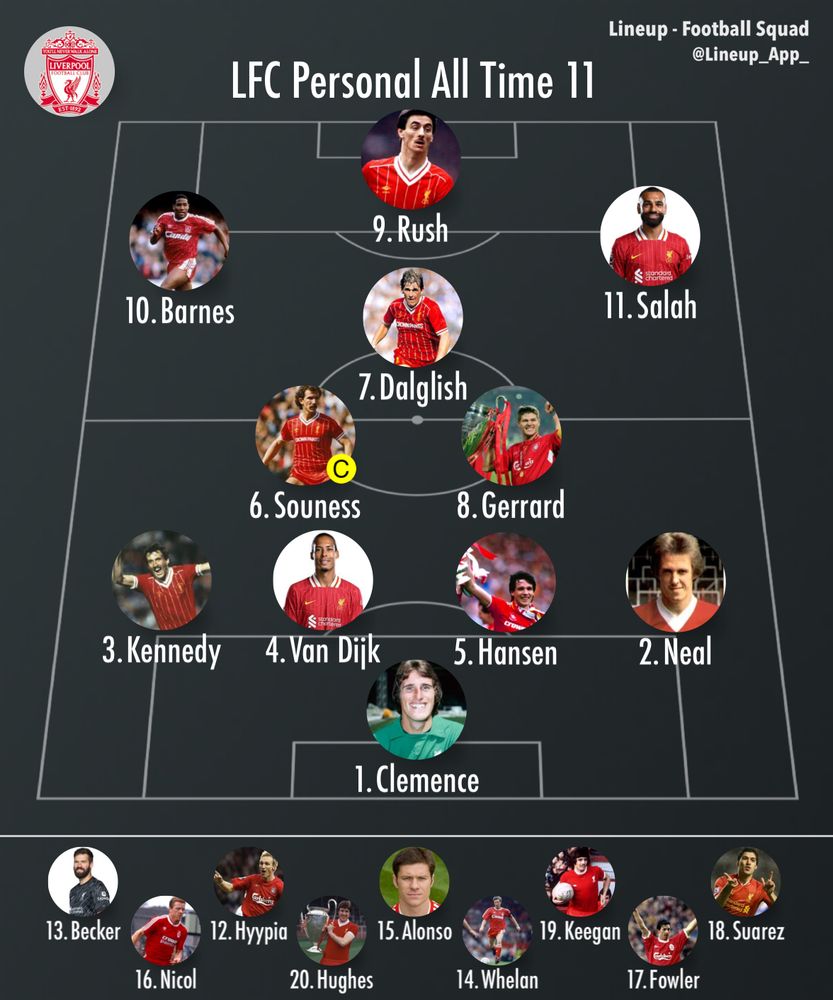 My personal all time LFC 11.