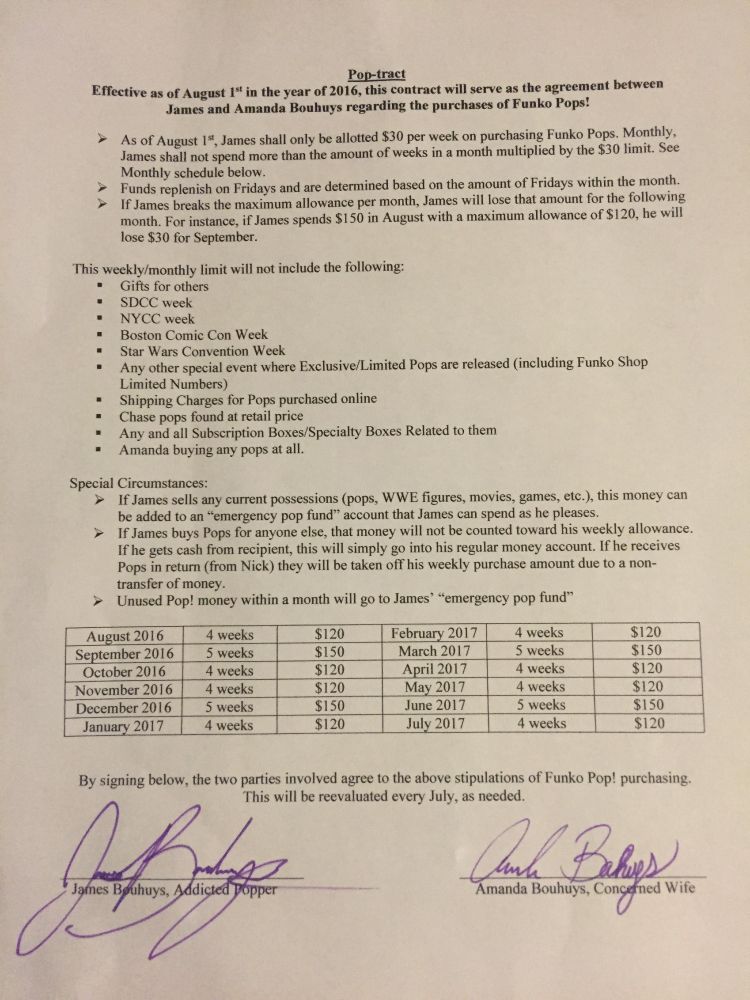 the funk pop "Pop-tract", a contract between a man ("Addicted Popper") and his wife ("Concerned Wife") laying out the exact spending rules he is to follow to buy funkos, i ain't gonna retype it all here. Possibly a joke, possibly a dom/sub thing, or possibly real but funny in any case.