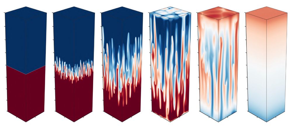 Evolution of a Rayleigh-Taylor instability in a porous - 3D visualization of the concentration field.
