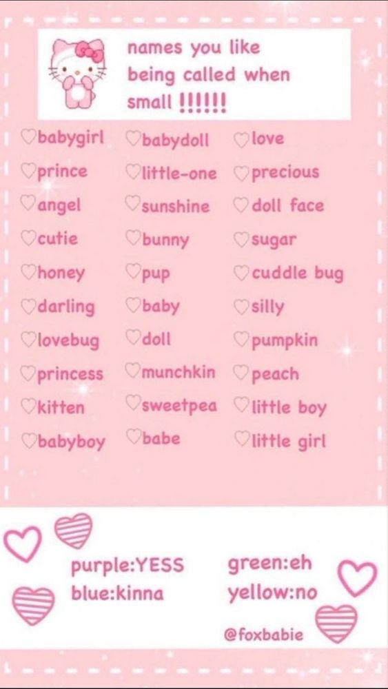 A blank age regression activity