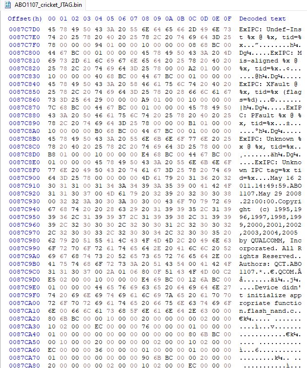 Hex editor screenshot from the recently dumped Kyocera S1310 Domino, version ABO1107 branded to Cricket. Of note is the following text:
"May 16 2011 14:49:59 ABO1107 May 29 2008 22:00:00 Copyright  (c) 1995,1996,1997,1998,1999,2000,2001,2002,2003,2004,2005 by QUALCOMM, Incorporated. All Rights Reserved. Authors: QCT ABO1107"
