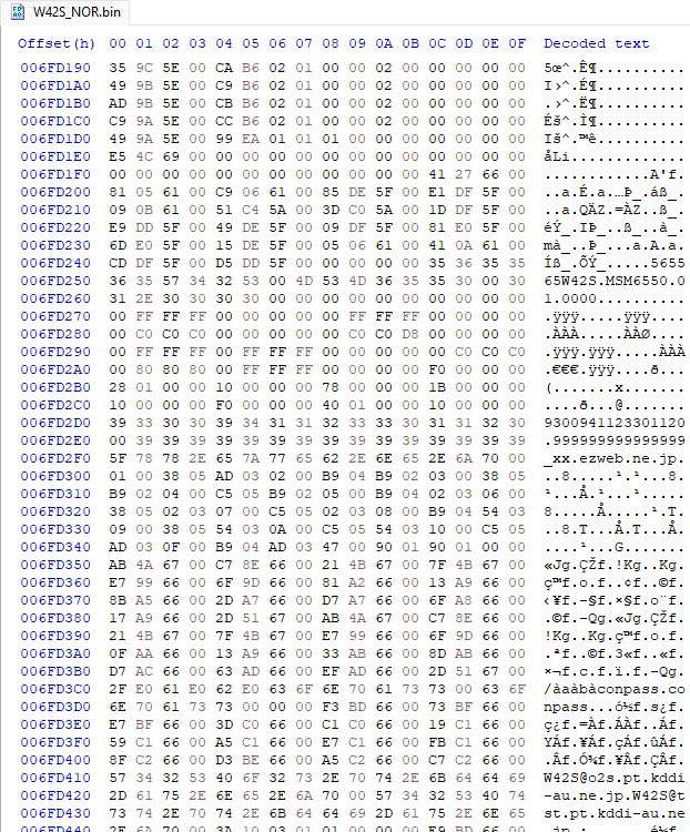 Hex editor screenshot of the recently dumped Sony Ericsson W42S. Of note is the following text:
"565565W42S_MSM6550_01.0000 _xx.ezweb.ne.jp"