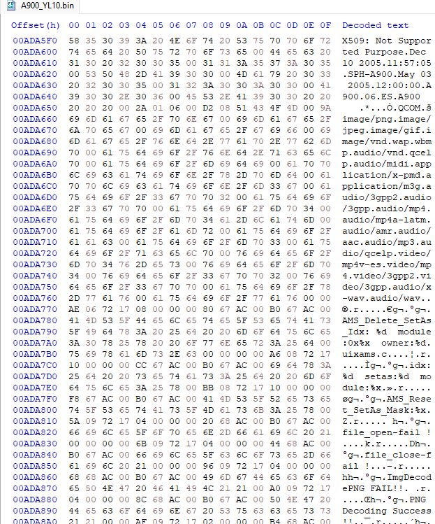 A hex editor screenshot of the recently dumped Samsung SPH-A900, specifically version YL10 dated to December 10th of 2005.
Text of note reads the following: "509: Not Supported Purpose Dec 10 2005 11:57:05 SPH-A900 May 03 2005 12:00:00 A900.06 ES.A900"
