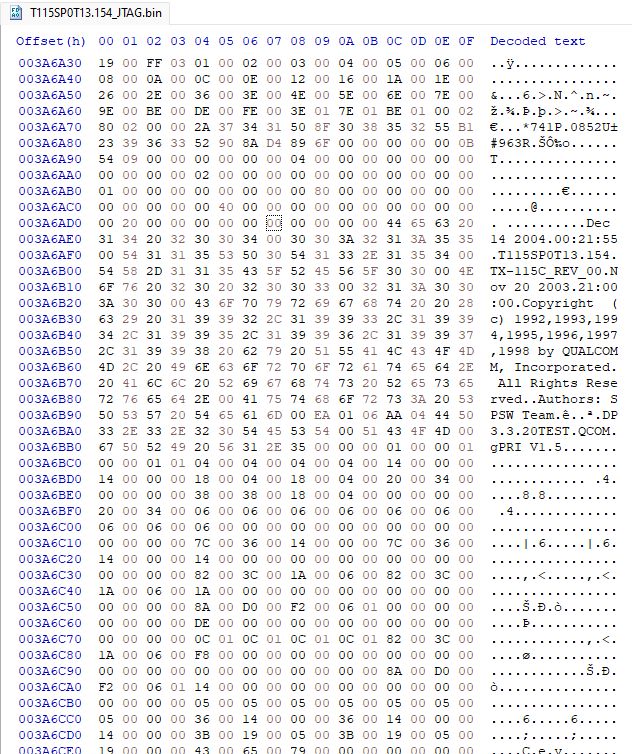 Hex editor screenshot from the recently dumped Audiovox CDM-8912 firmware, version T115SP0T13.154. Of note is the following text:
"Dec 14 2004 00:21:55 T115SP0T13.154 TX-115C_REV_00 Nov 20 2003 21:00:00 Copyright  (c) 1992,1993,1994,1995,1996,1997,1998 by QUALCOMM, Incorporated. All Rights Reserved. Authors: SPSW Team DP3.3.20TEST QCOM gPRI V1.5"
