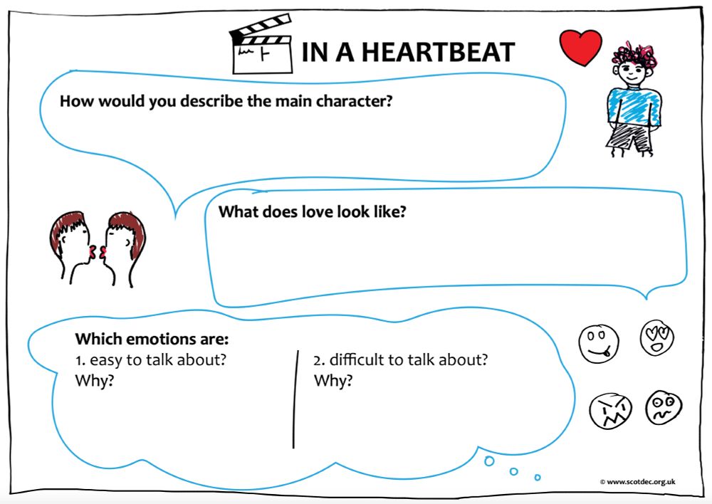A lesson plan to accompany the short film 'In A Heartbeat', part of Scotdec's Future Focus film resource.